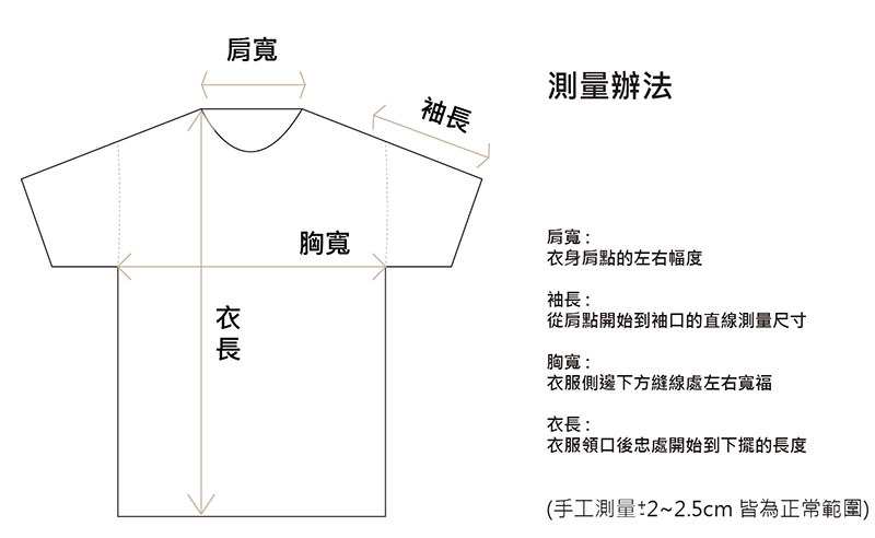  t-shirt測量方法